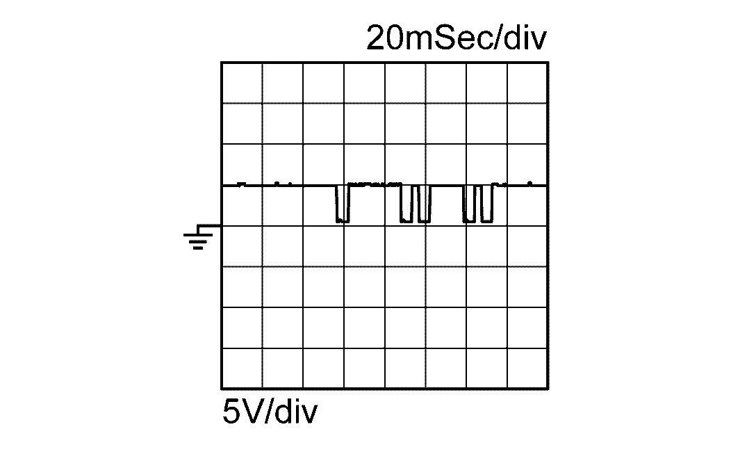GNSDB42331