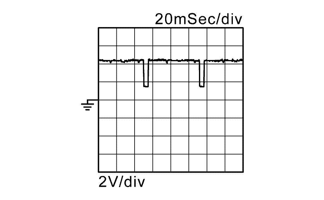 GNSDB42902