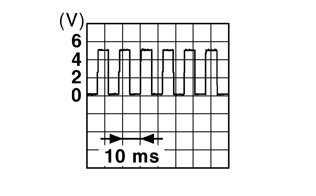 GNSDB4389