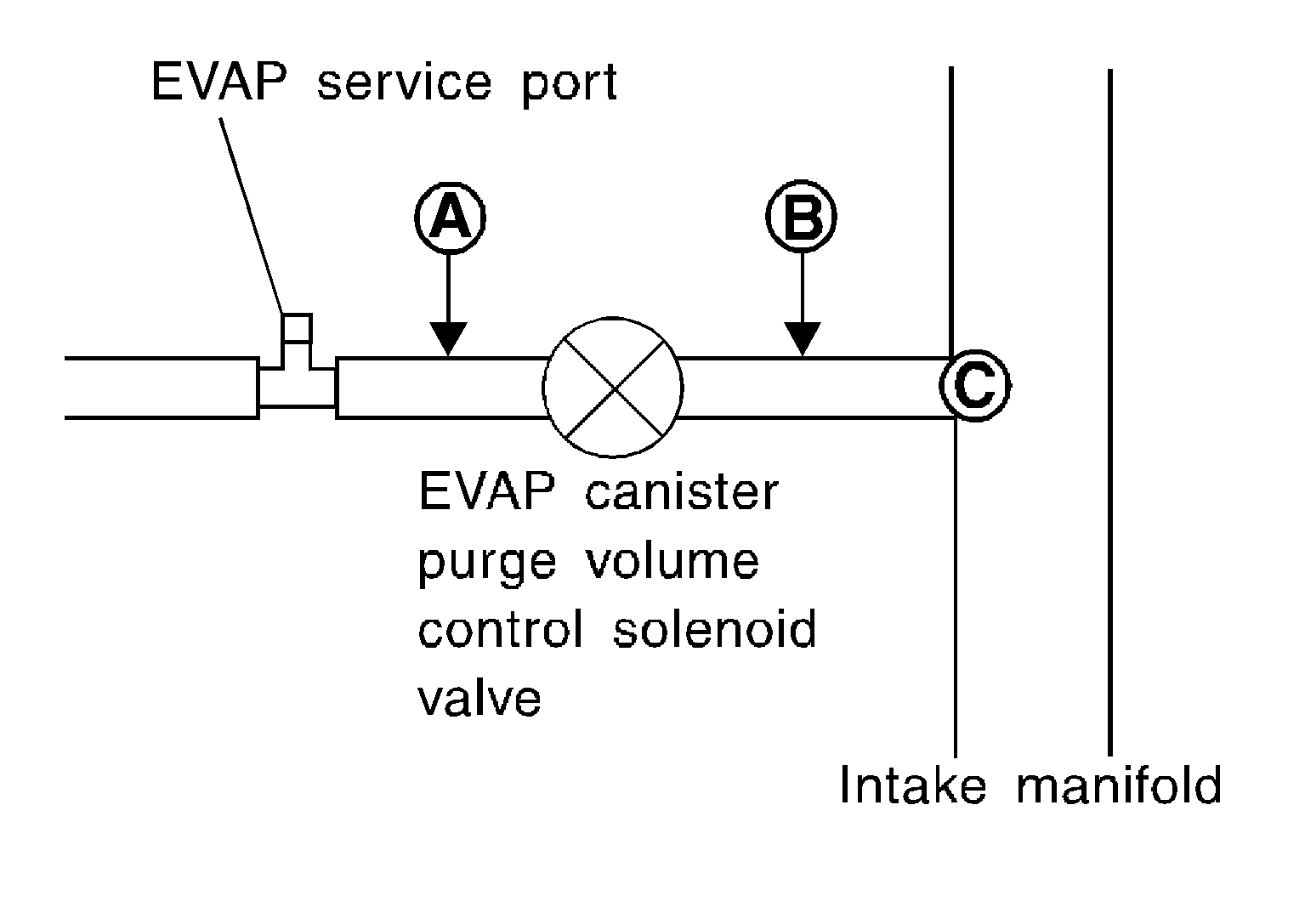 GNSDB4629