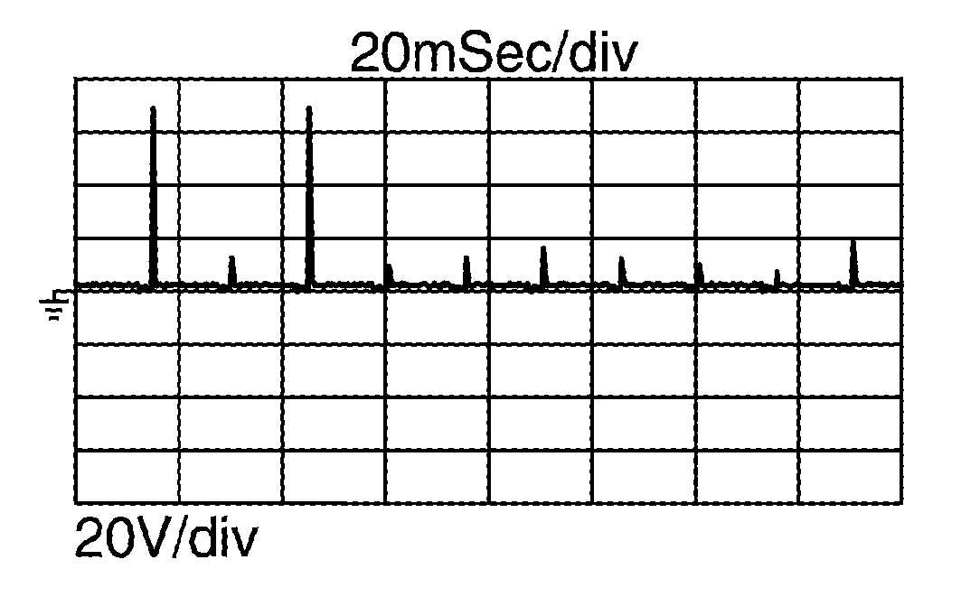 GNSDB47046