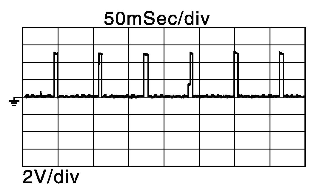 GNSDB50042