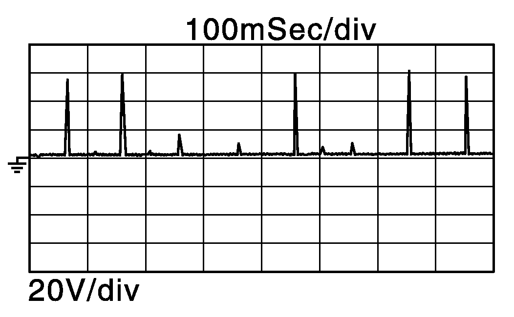 GNSDB50175