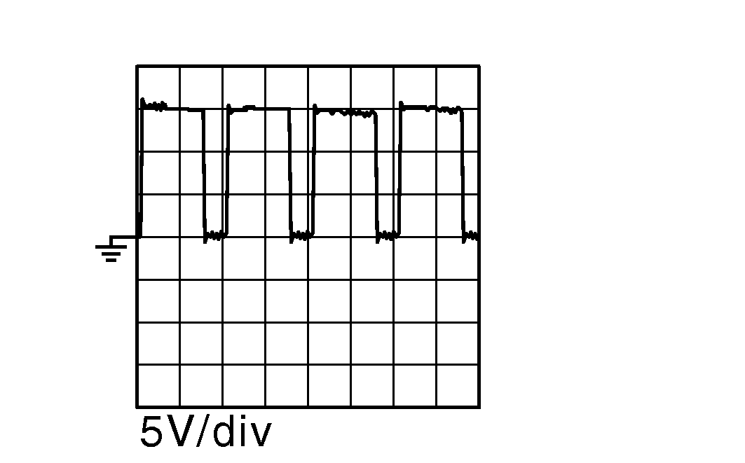 GNSDB50232