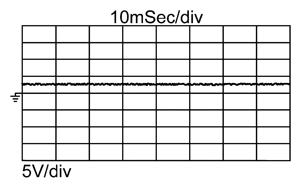 GNSDB50919