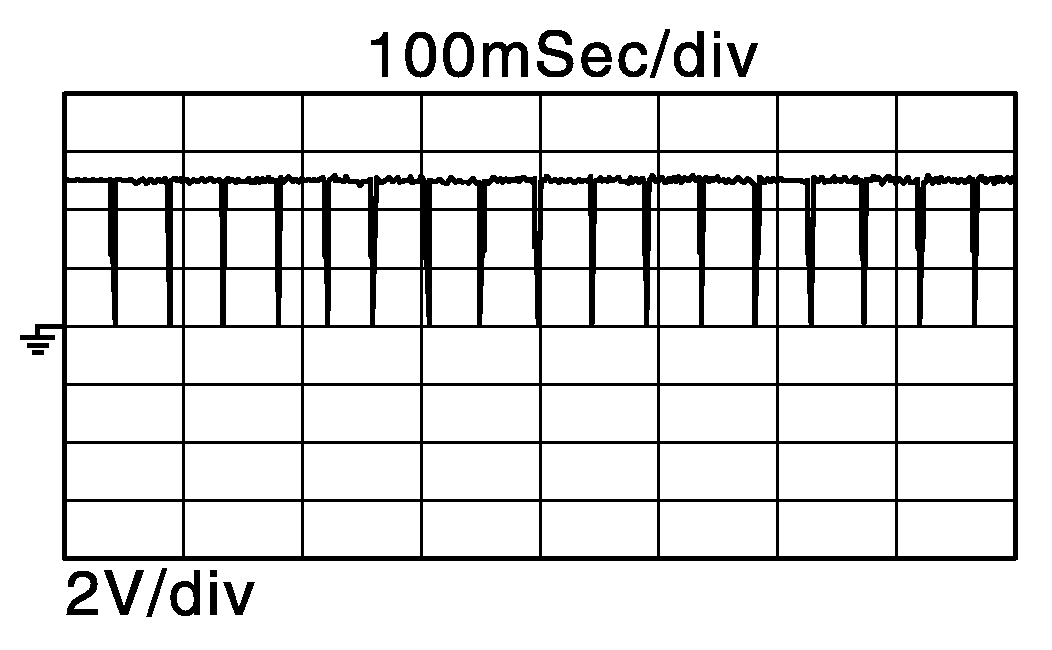 GNSDB51385