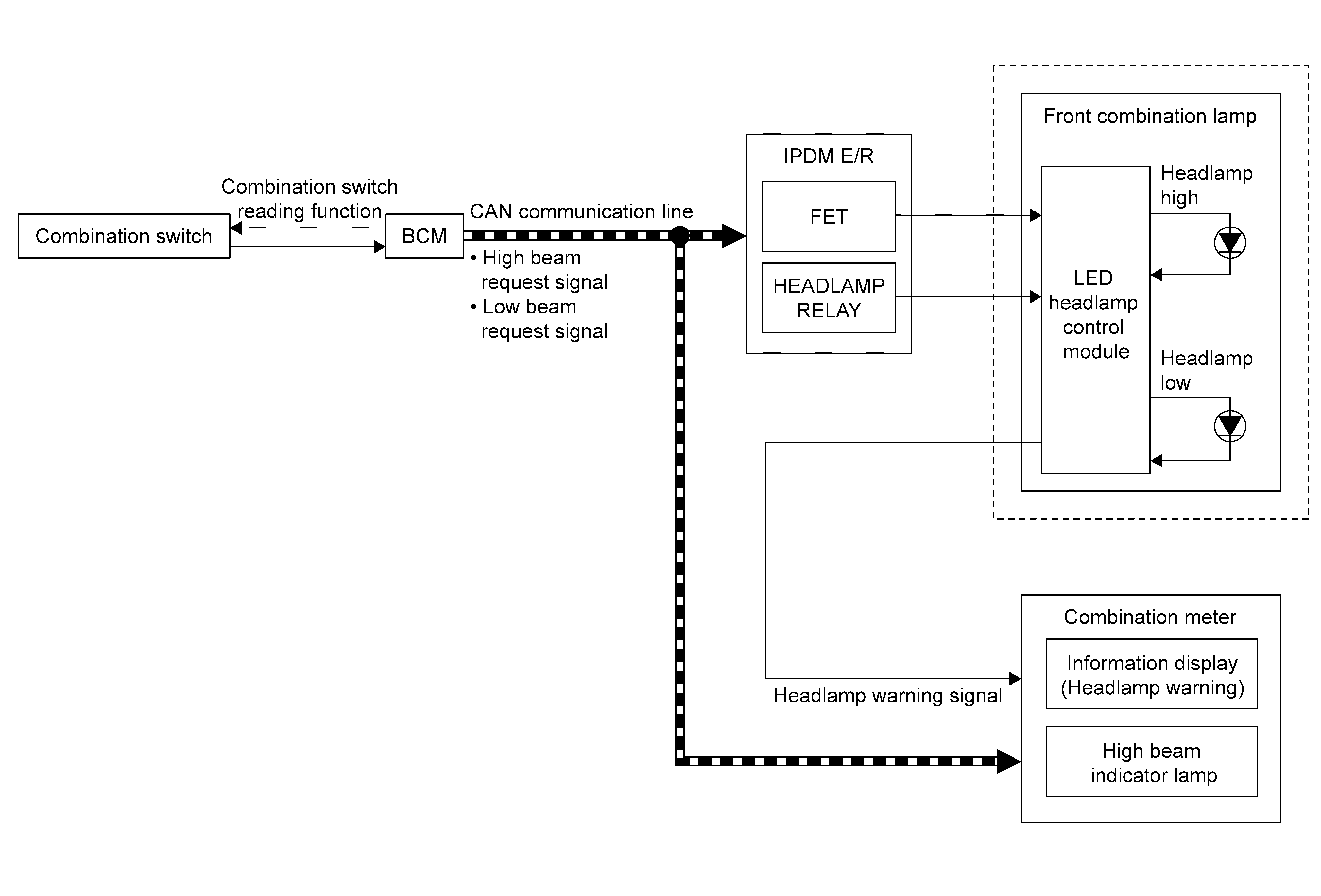 GNSILL0112316-316