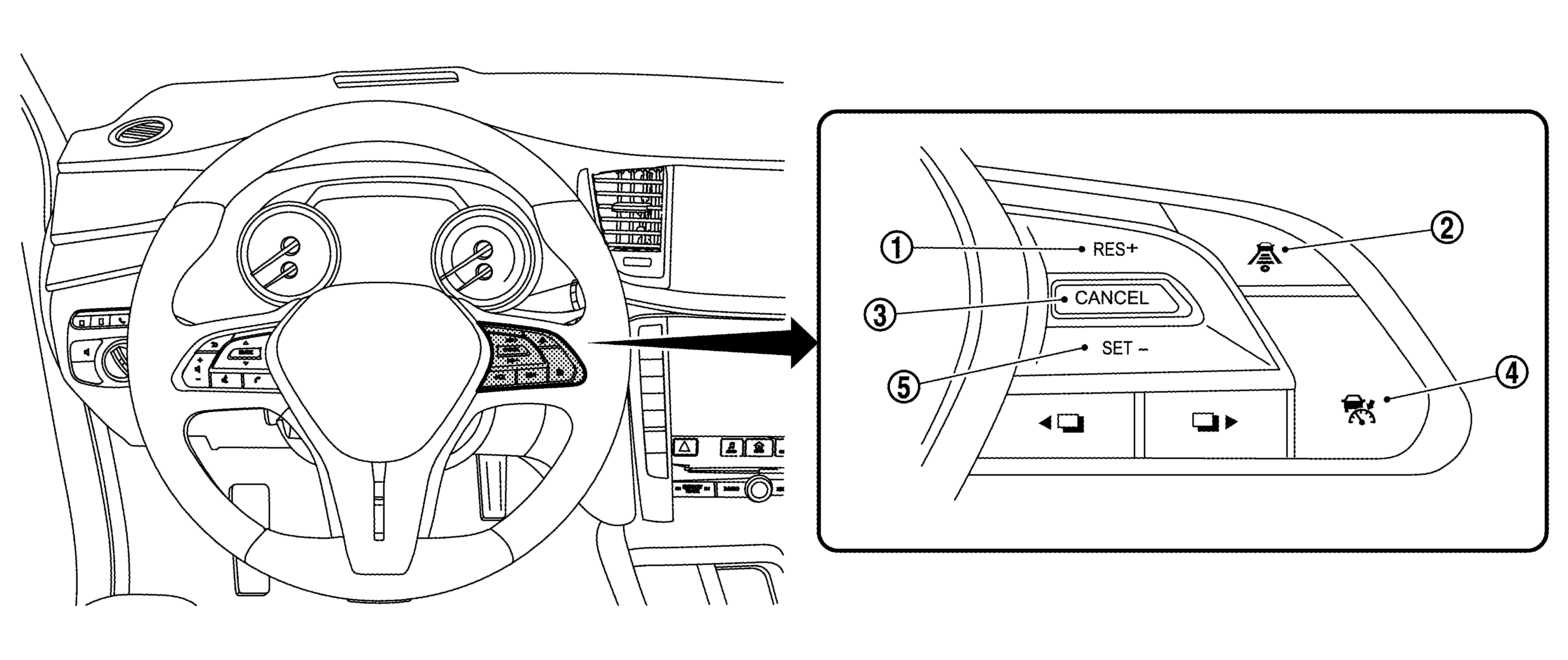 GNSILL0337524