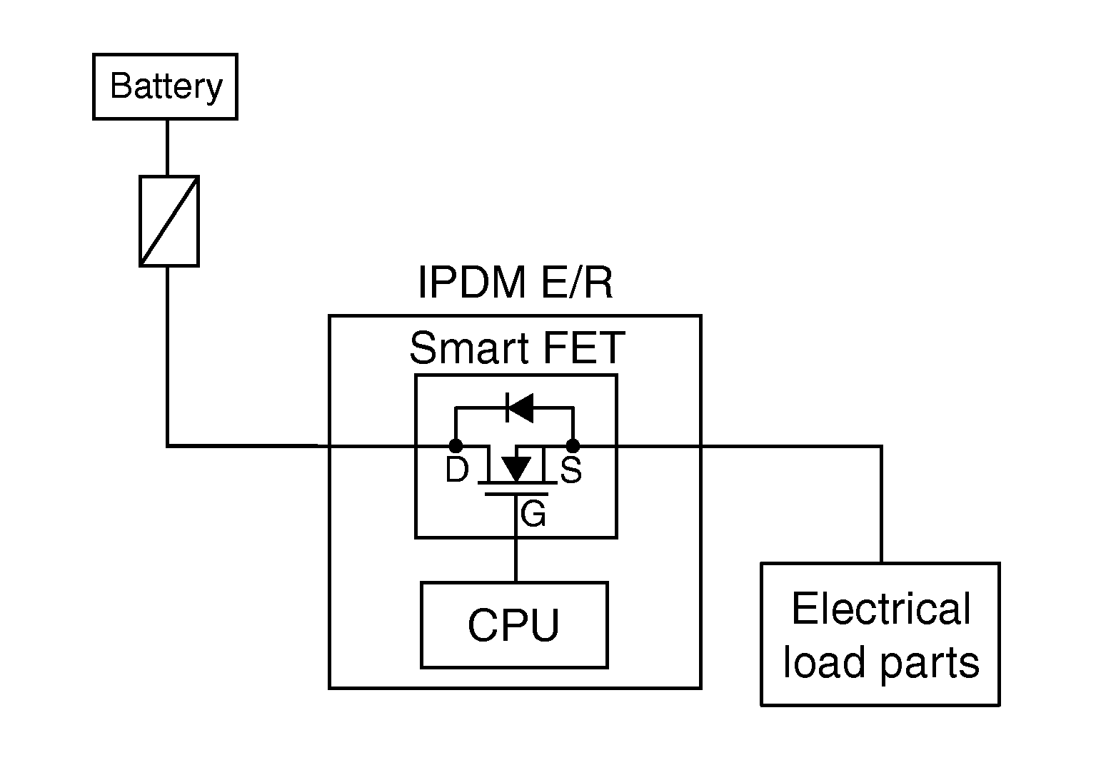 GNSJMMIA1785GB-785
