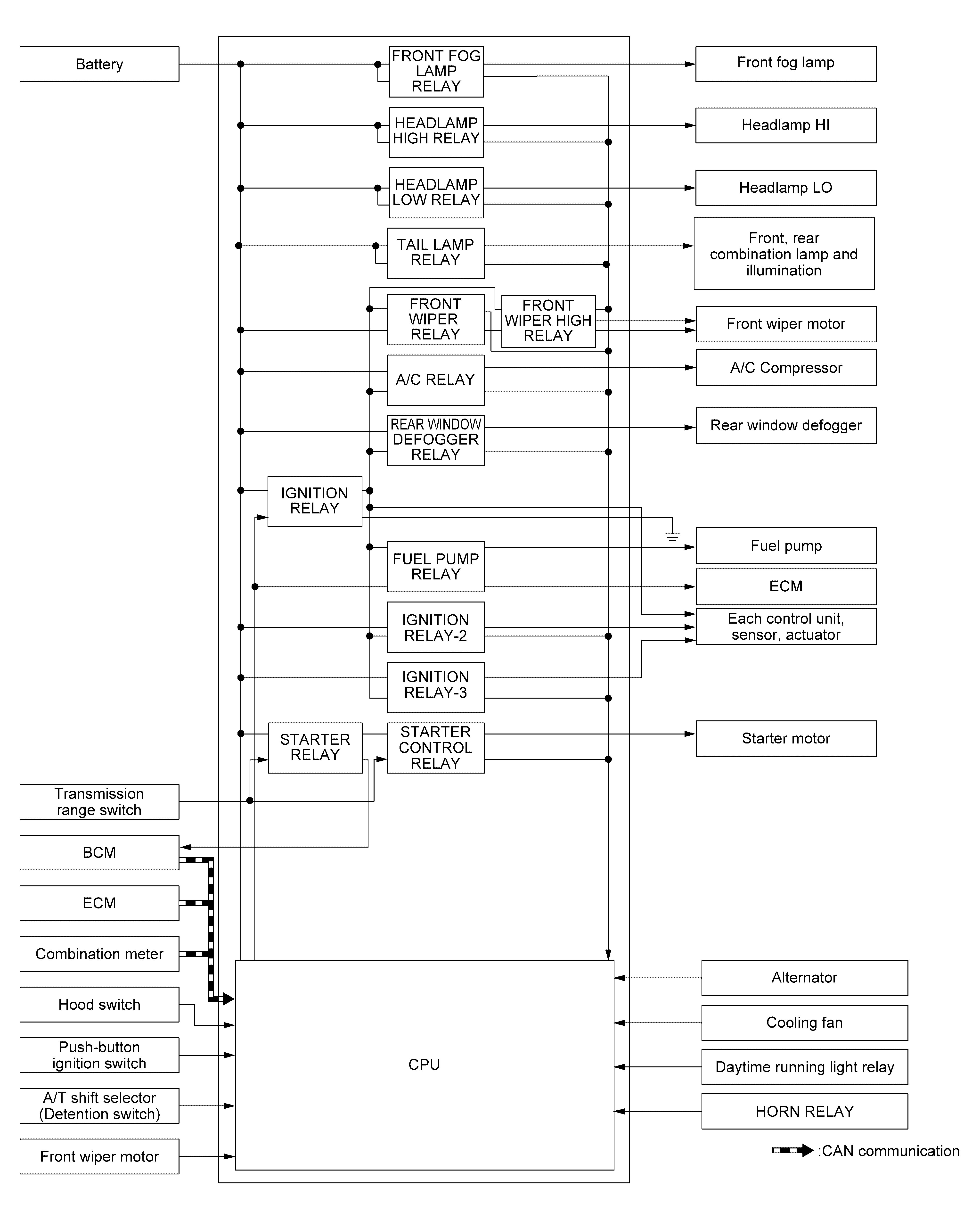 GNSJMMIA2353GB-353