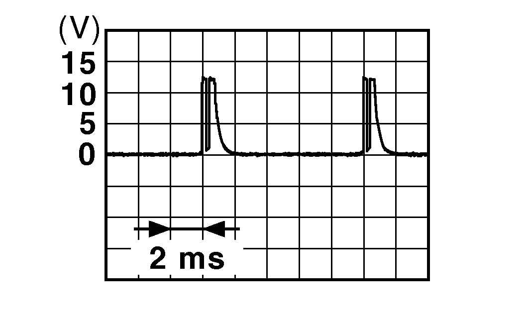 GNSJPMIA0036GB-036