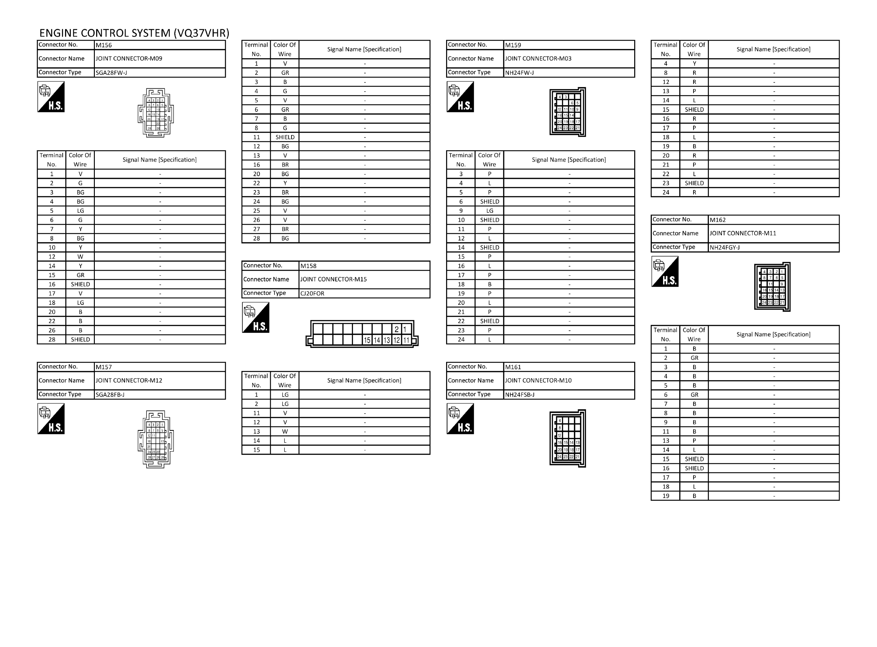 GNSJRBWE0491GB-491