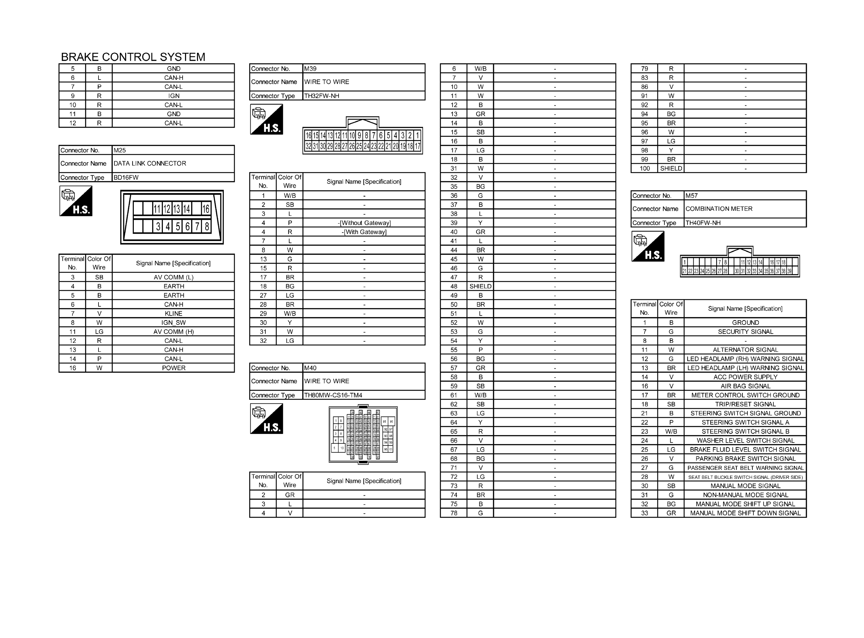 GNSJRFWC2579GB-579