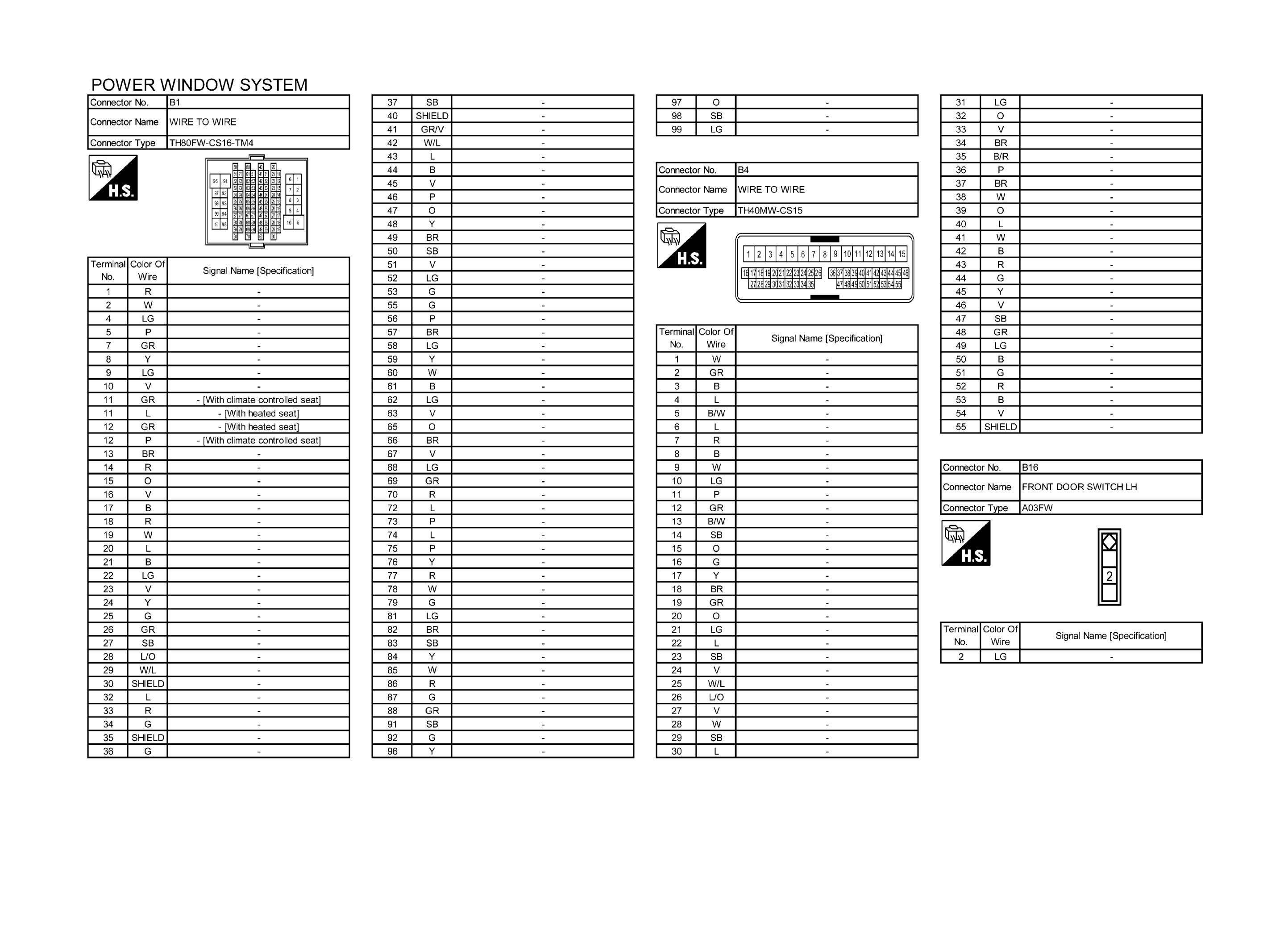 GNSJRKWD9053GB-053