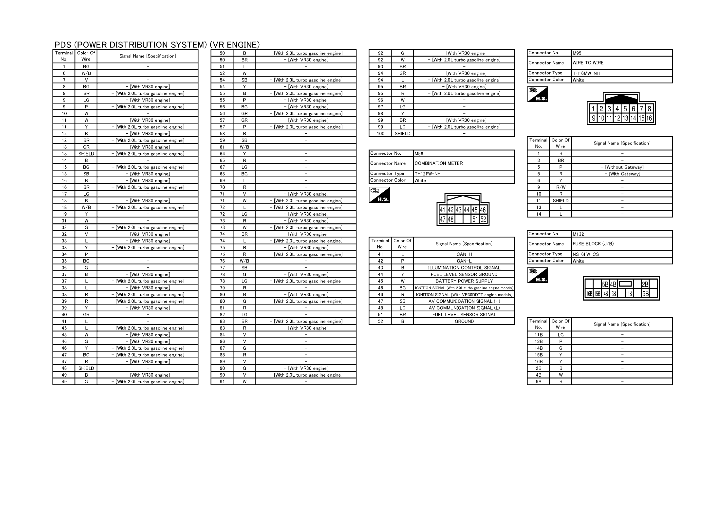 GNSJRMWL3441GB-441