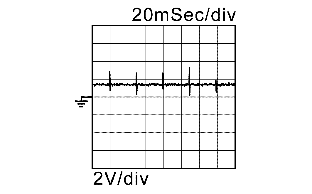 GNSJSBIA5299GB-299