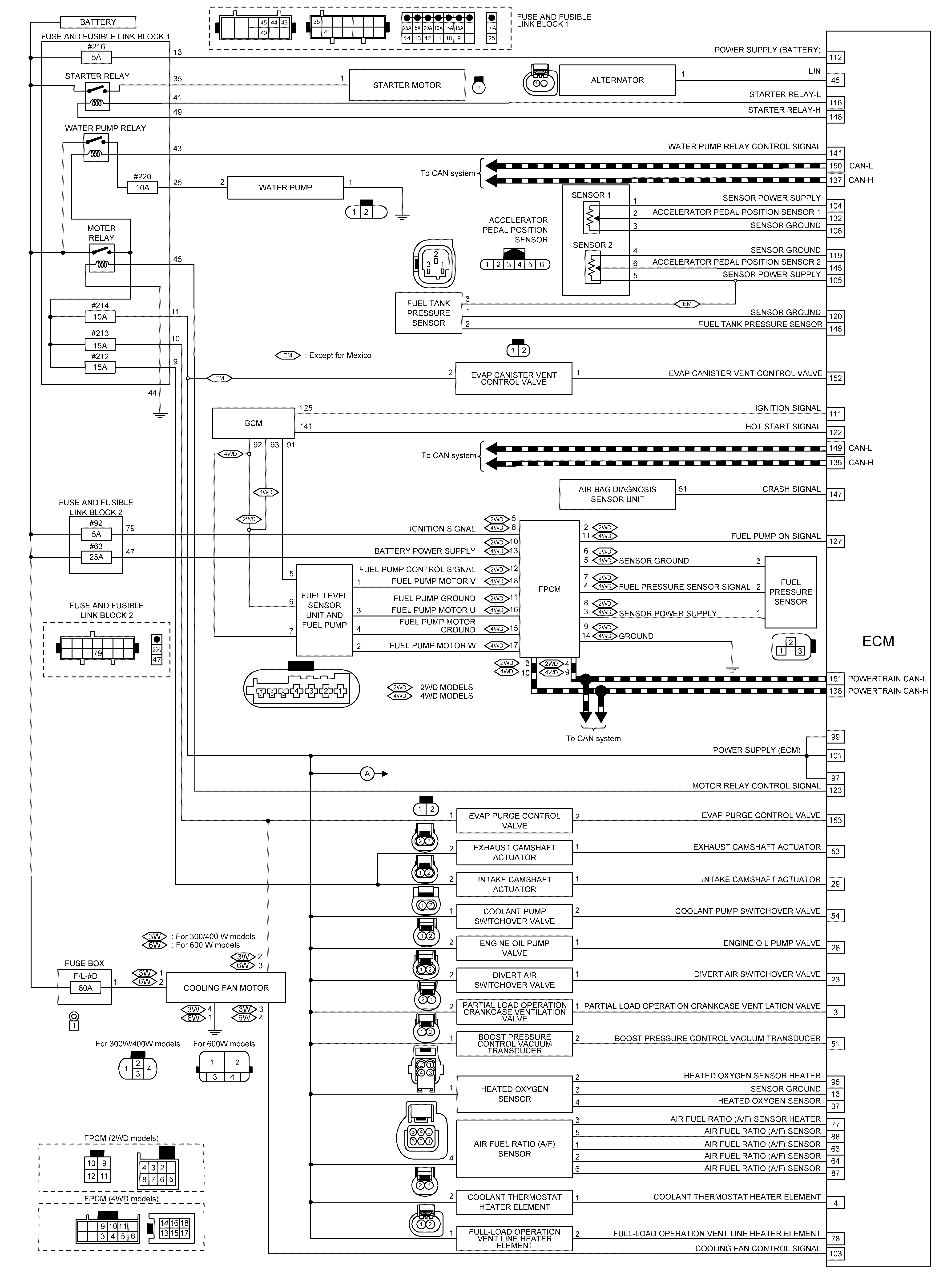GNSJSBIB0427GB-427