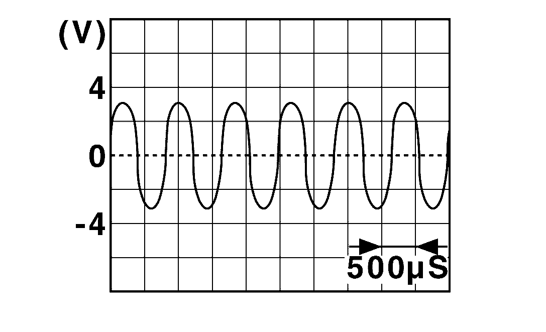 GNSJSOIA0949ZZ-949