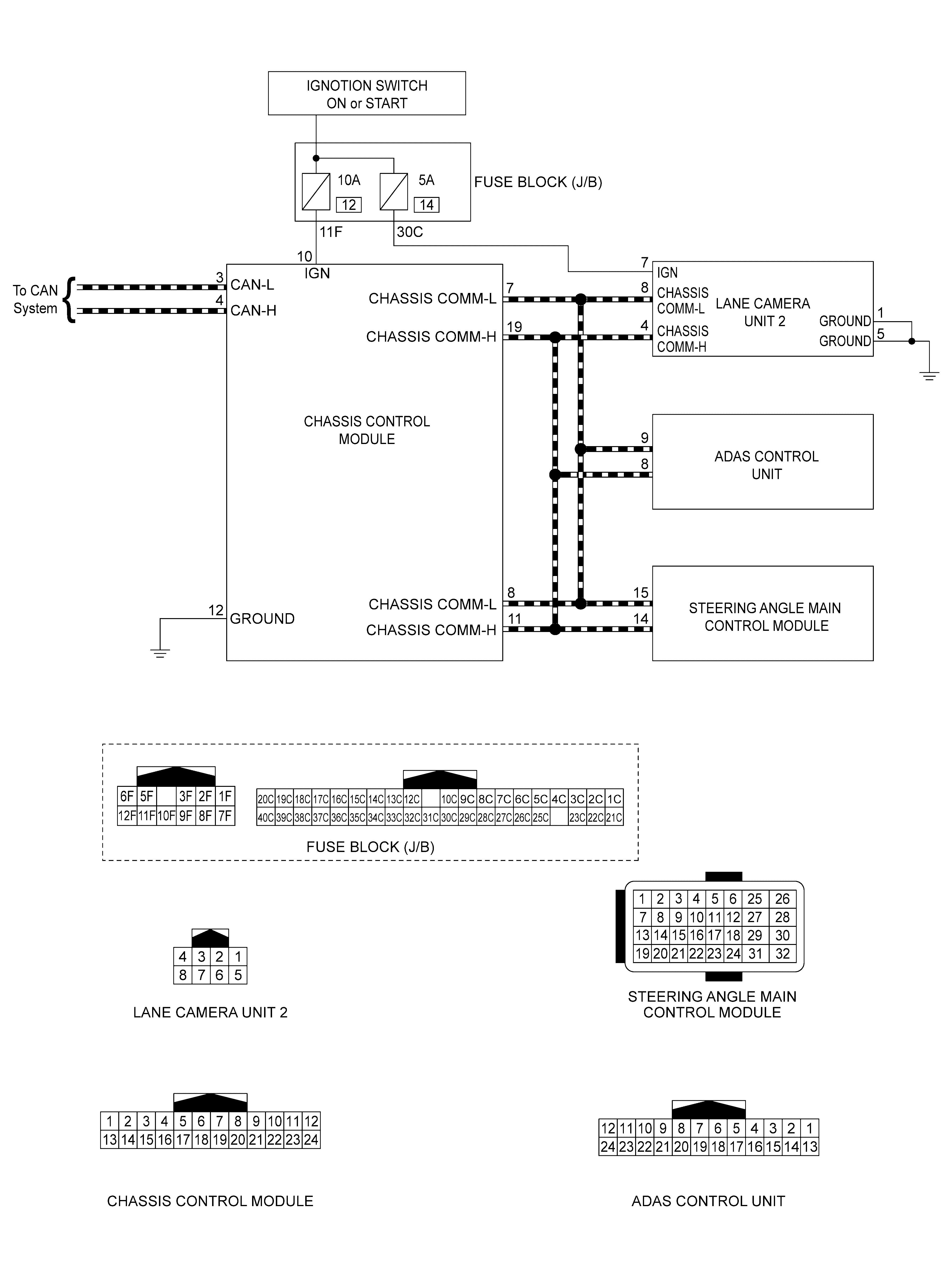 GNSJSOIA2565GB-565