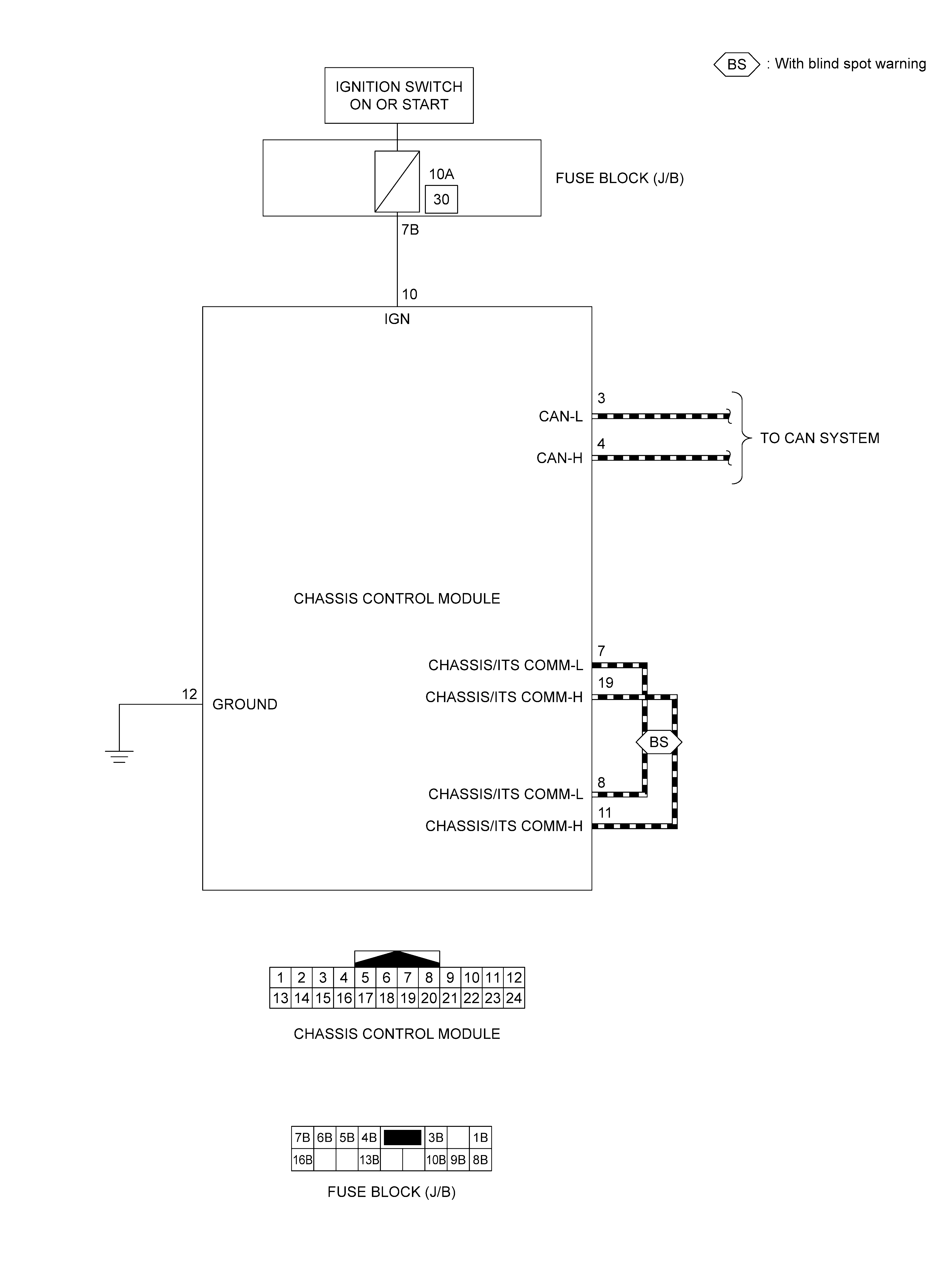 GNSJSOIA3007GB-007