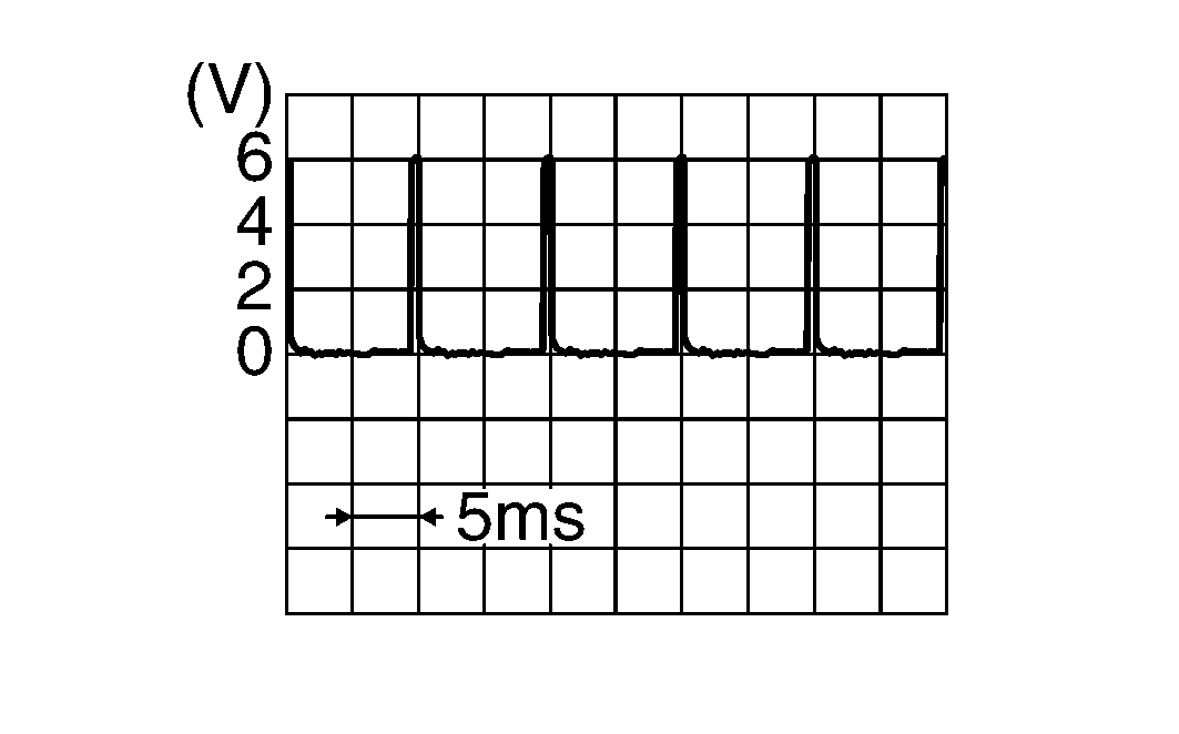 GNSSKIA5292E-292