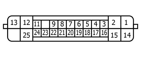 GNSW25977
