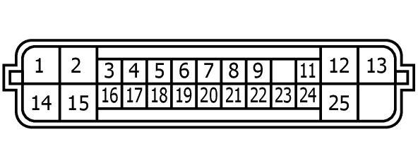 GNSW27768