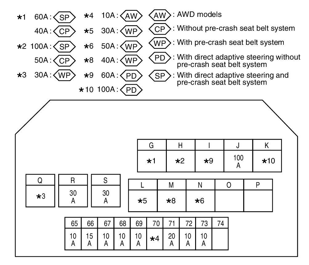 GNSW3592
