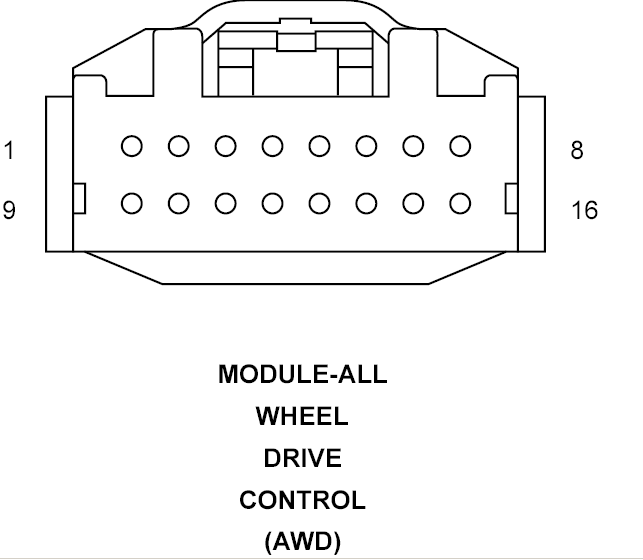 GPM880177