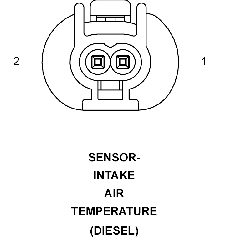 GPT780289