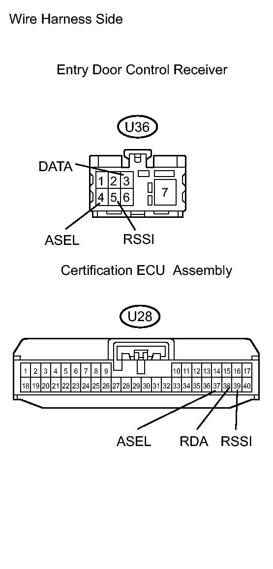 GTY100532