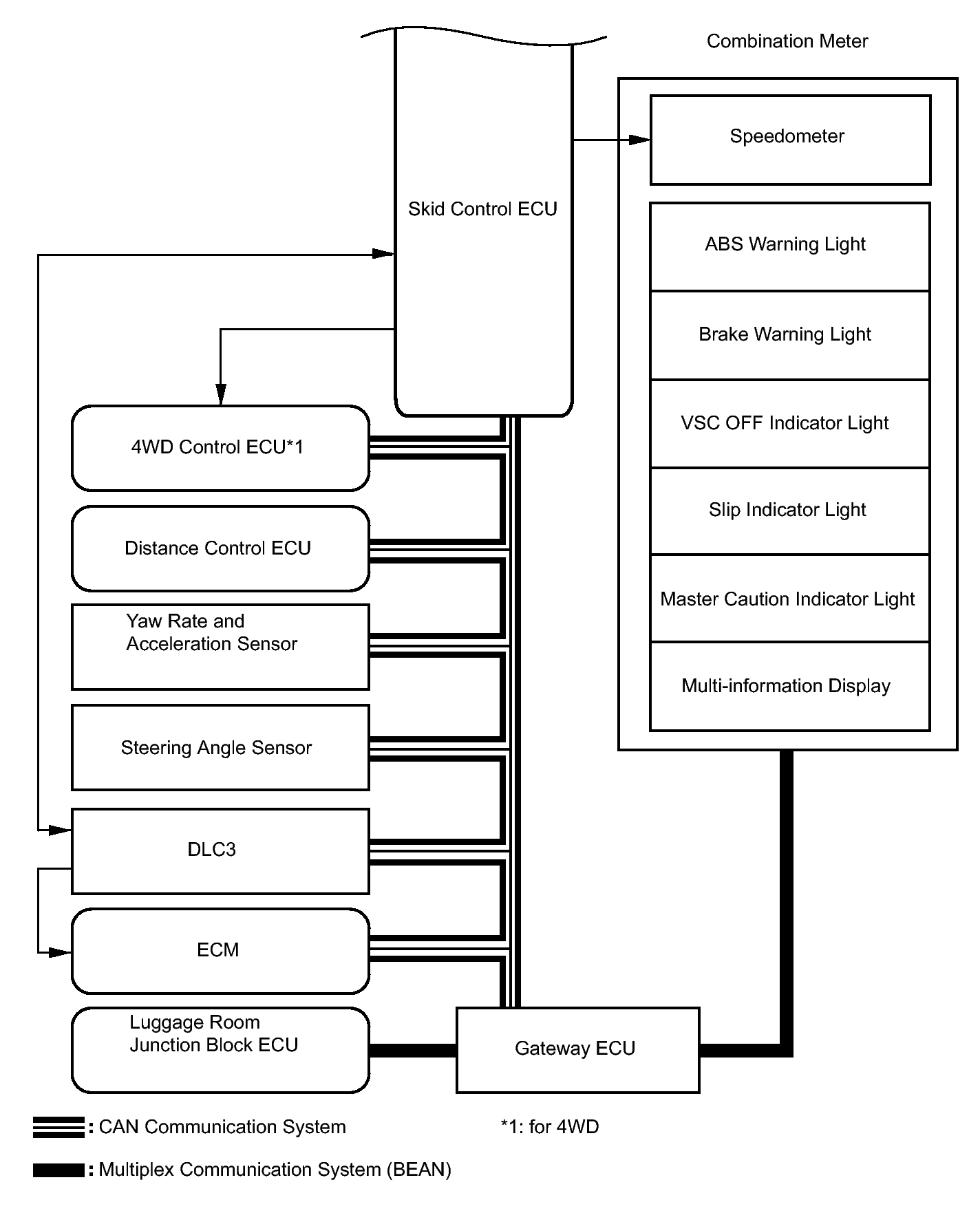 GTY101680