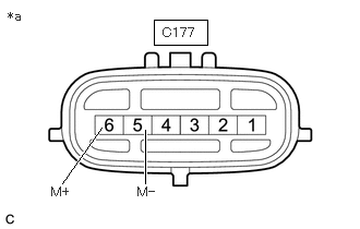 GTY1052282