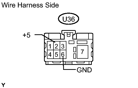 GTY106225