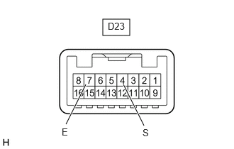 GTY1063668