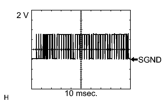 GTY108290