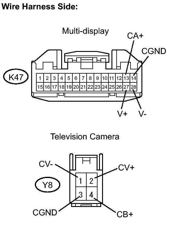 GTY108403