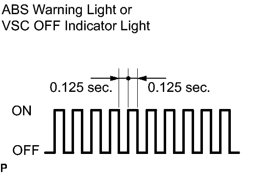 GTY113900