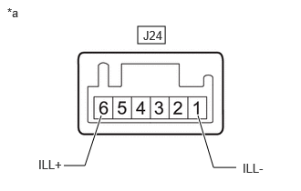 GTY1192235