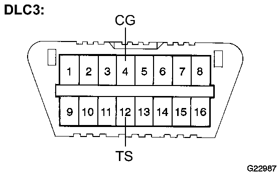 GTY123013