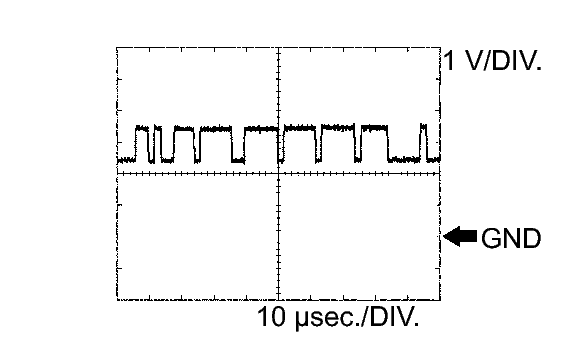GTY125259