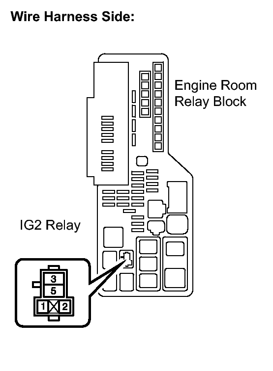 GTY126032