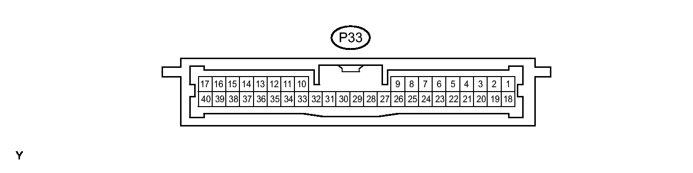 GTY131547