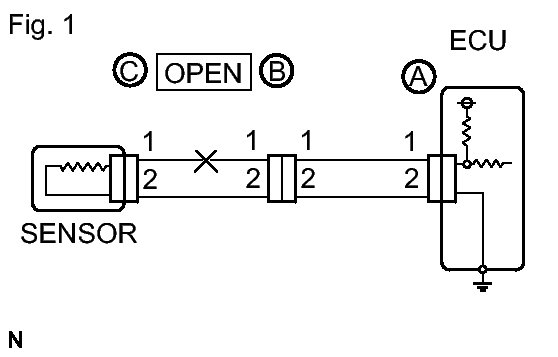 GTY135597