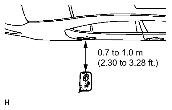 GTY135604