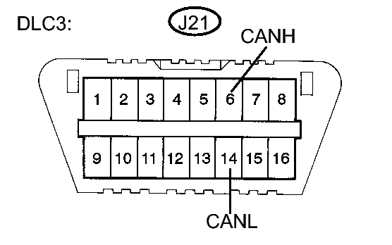 GTY135867