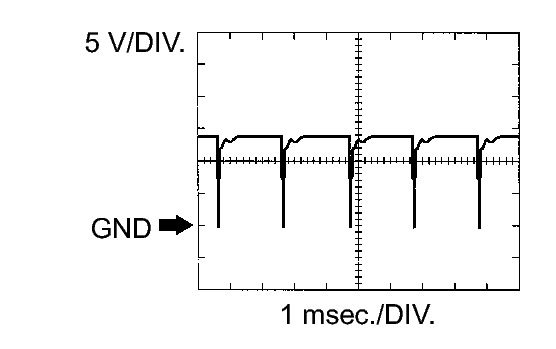 GTY135966