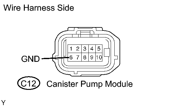 GTY145055