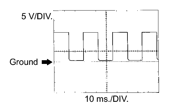 GTY145141