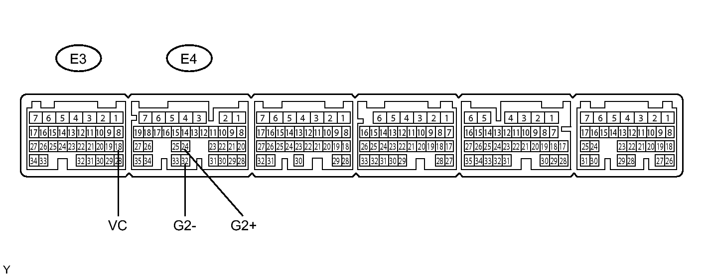GTY145280